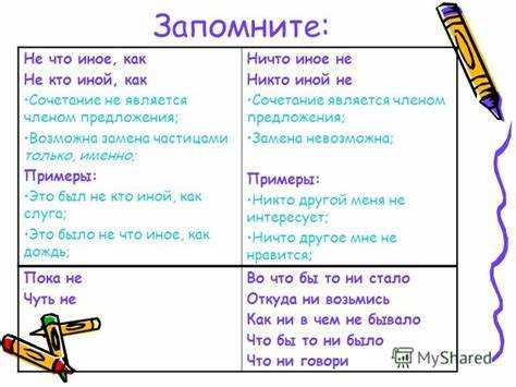 Использование 
