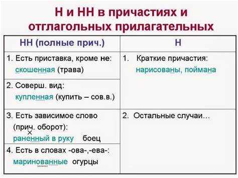 Метафоры и сравнения: избегаем негативной окраски