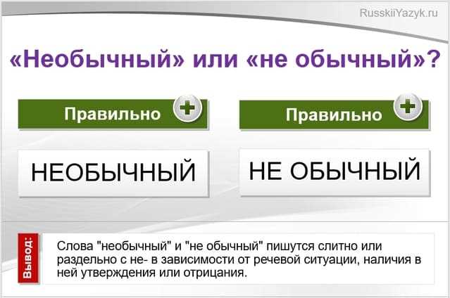 Правила написания с приставкой 
