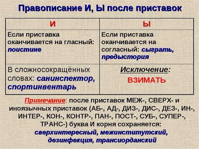 Синонимы и антонимы термина непостоянен