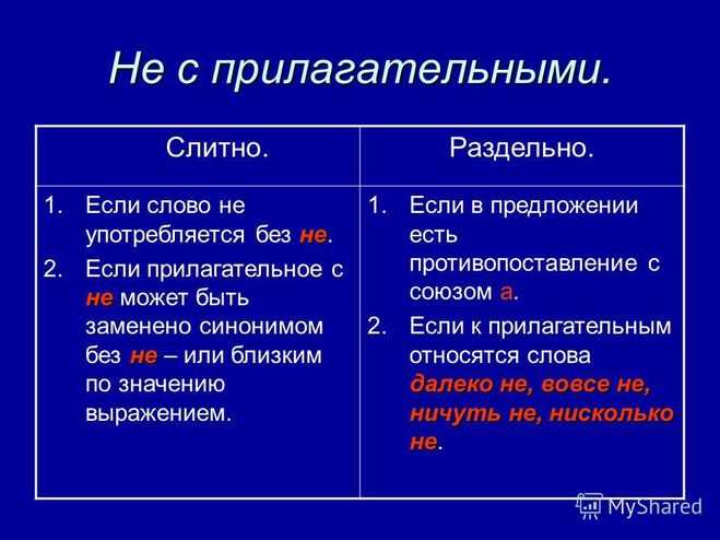 Рекомендации по запоминанию написания