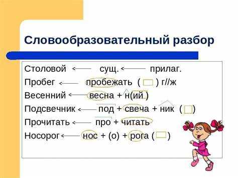 Культурные ассоциации с именем Николай в русском обществе