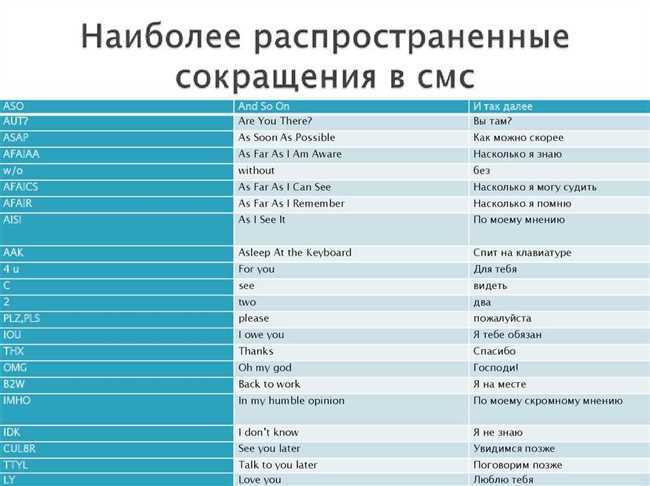 Смысл и значение фразы в современном контексте