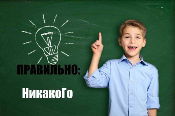 Выбор подходящей аудитории