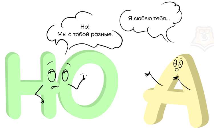 История слова