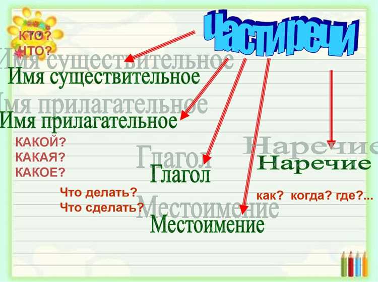 Типичные ошибки при употреблении