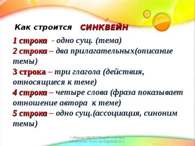 Анализ ошибок при применении синонимов