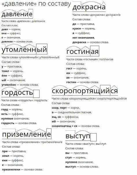 Морфемная структура имён существительных и прилагательных