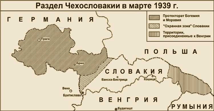 Уроки, извлеченные из соглашения в Мюнхене