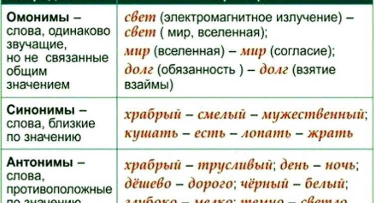 Объятие как метафора в русском языке