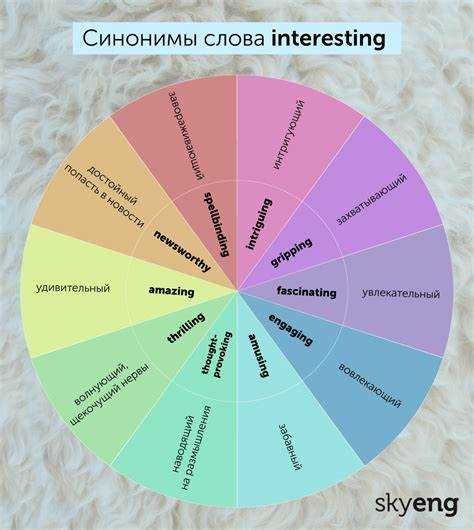 Использование синонимов в литературе и речи