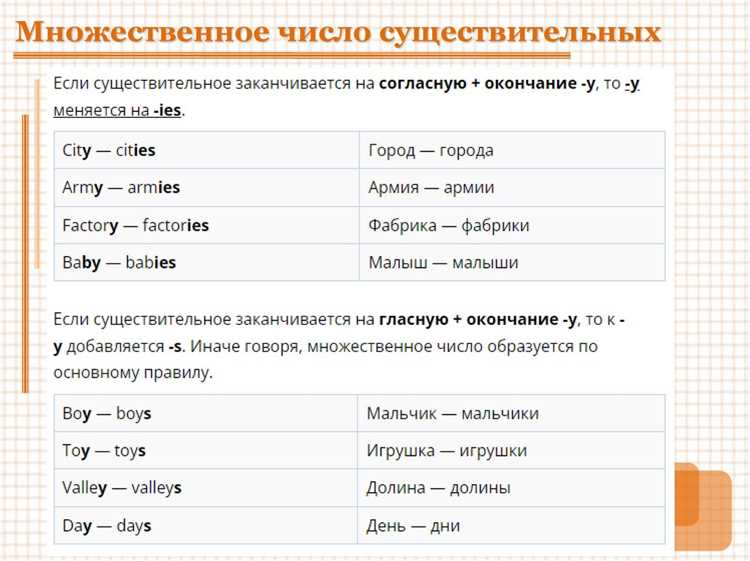 Сравнение с другими существительными на 