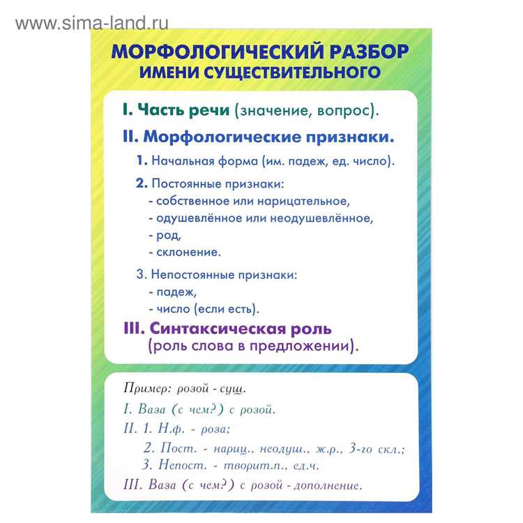 Обзор особенностей склонения и спряжения лексики сезона