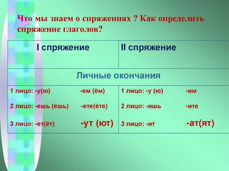 Определение глагольного спряжения в русском языке