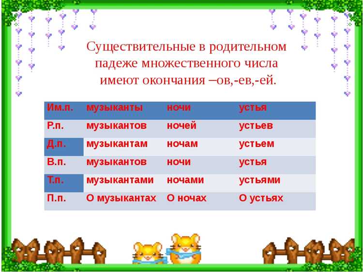 Примеры предложений с участниками движения в родительном падеже
