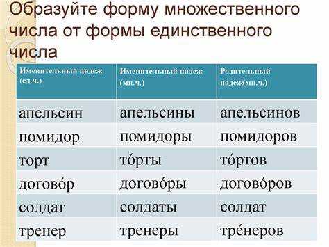 Согласование прилагательных с военными категориями