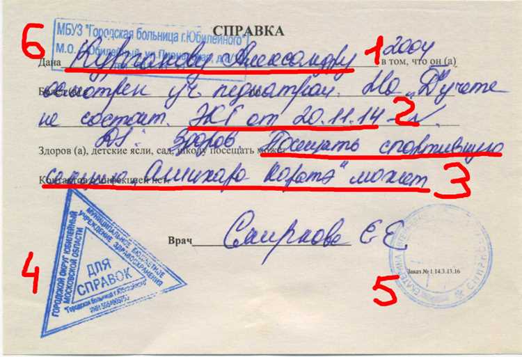 Сравнение с другими медицинскими специальностями