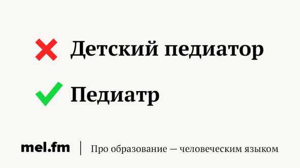 Рекомендации по использованию термина в документах
