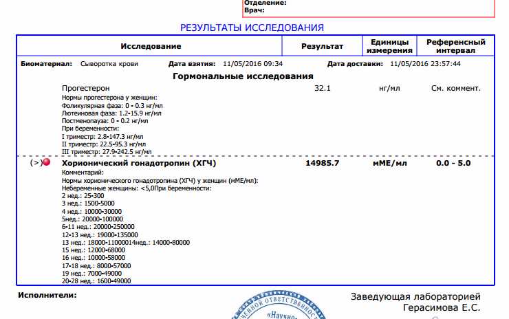 Как выбрать инструмент для преобразования мг в мл