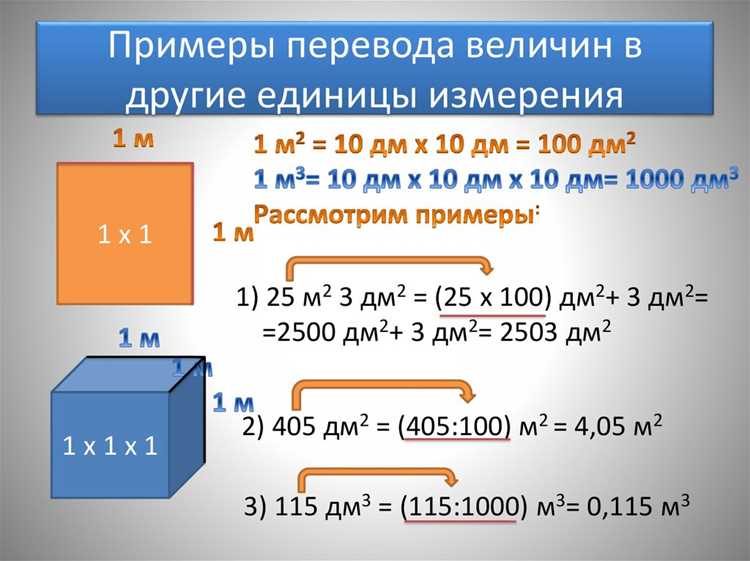 Инструменты для проверки правильности перевода объема