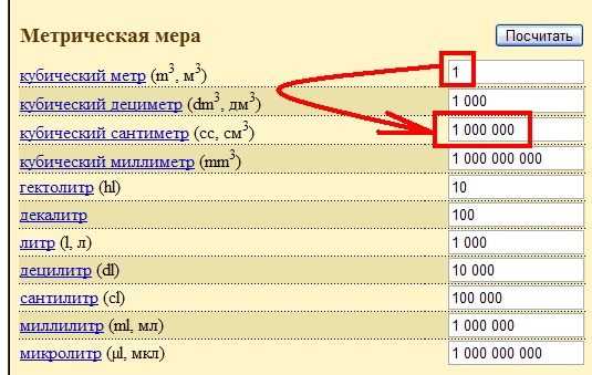 Примеры расчета на практике