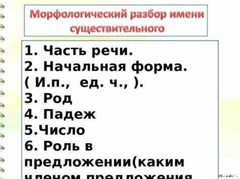 Практические примеры морфологического анализа