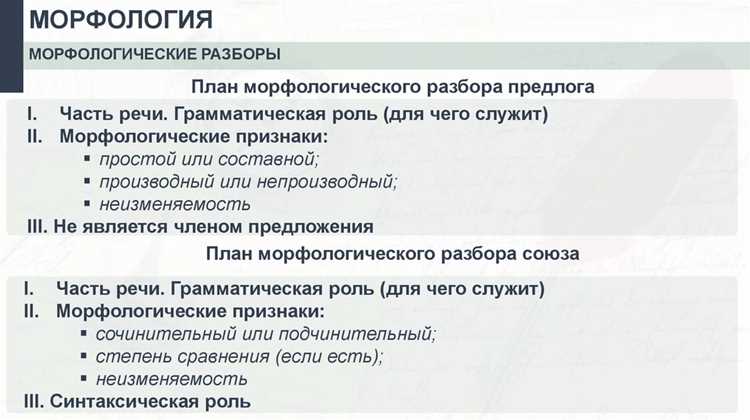 Определение части речи термина 