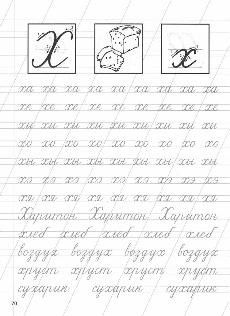 Синонимы и их применение