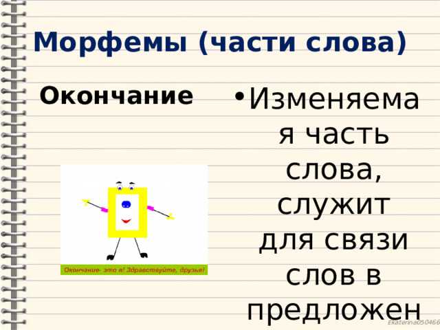 Определение и анализ приставок
