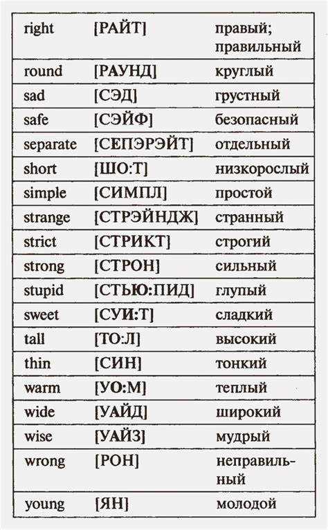 Термин в различных сферах