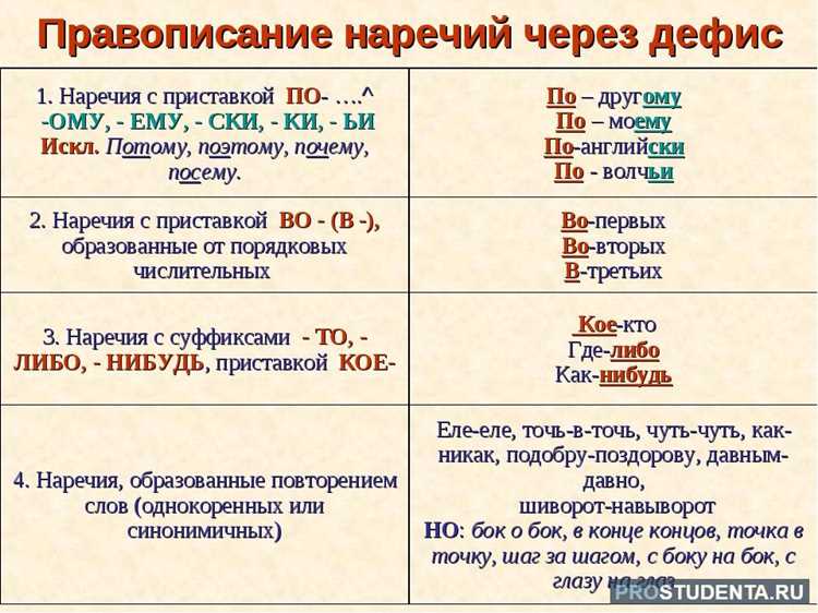 Анализ аудитории: как понять, кто читает