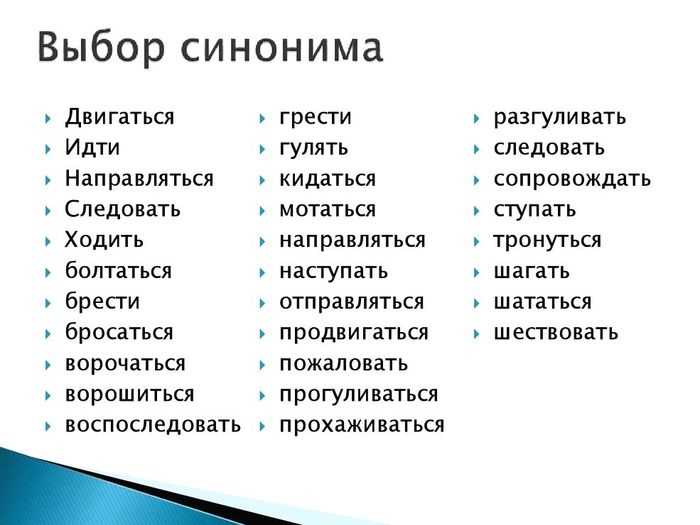 Разнообразие синонимов в устной речи