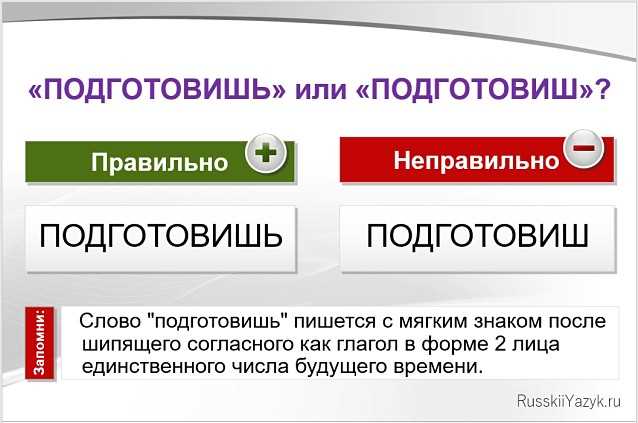 Правила произношения глагола «подкладывать»