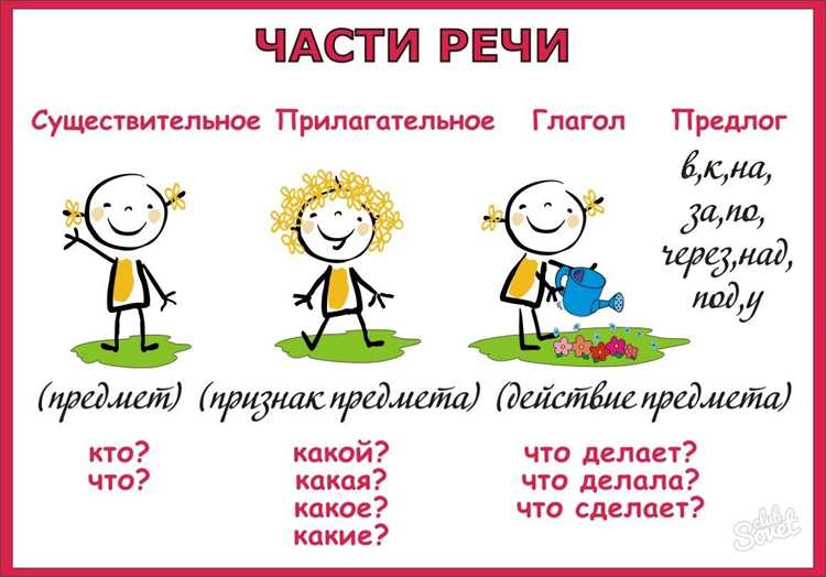 Техники применения для усиления эмоционального воздействия