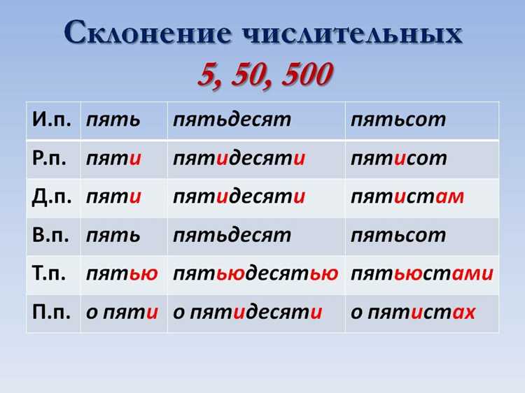 Что такое склонение и падеж в русском языке?