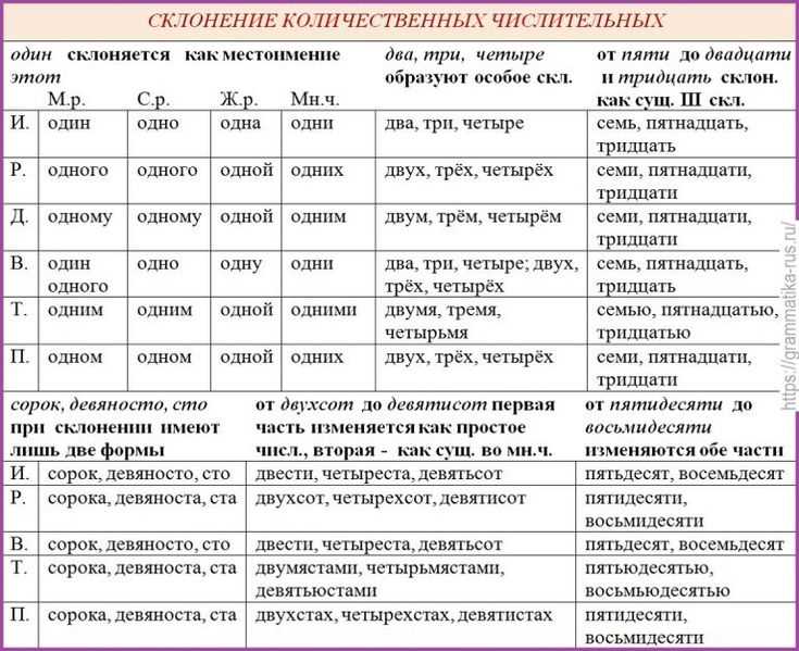 Практические примеры полуторного спряжения