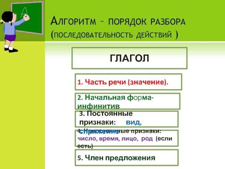 Влияние северных и южных широт на глобальную экосистему