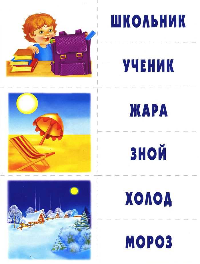Практические упражнения для отработки навыков