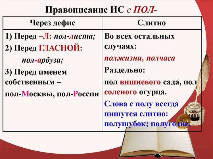 Синонимы и антонимы 
