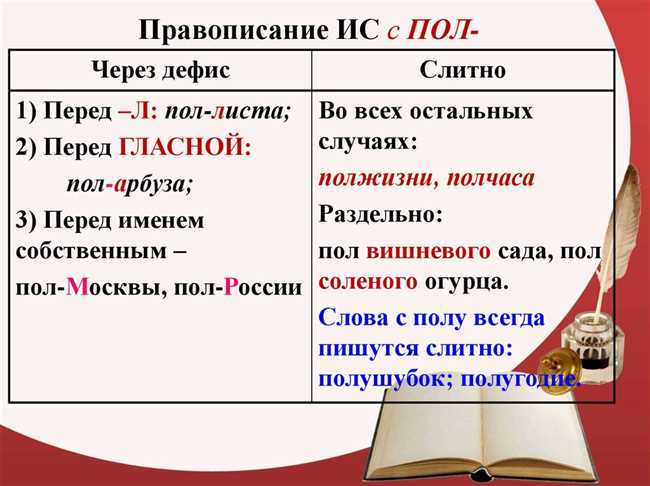 Синонимы и антонимы к термину