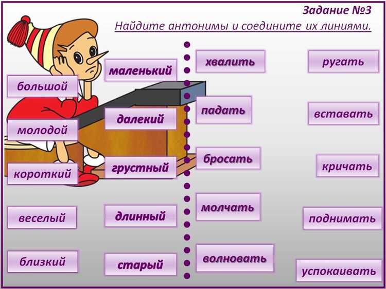 Как слова с противоположным значением помогают в позиционировании брендов