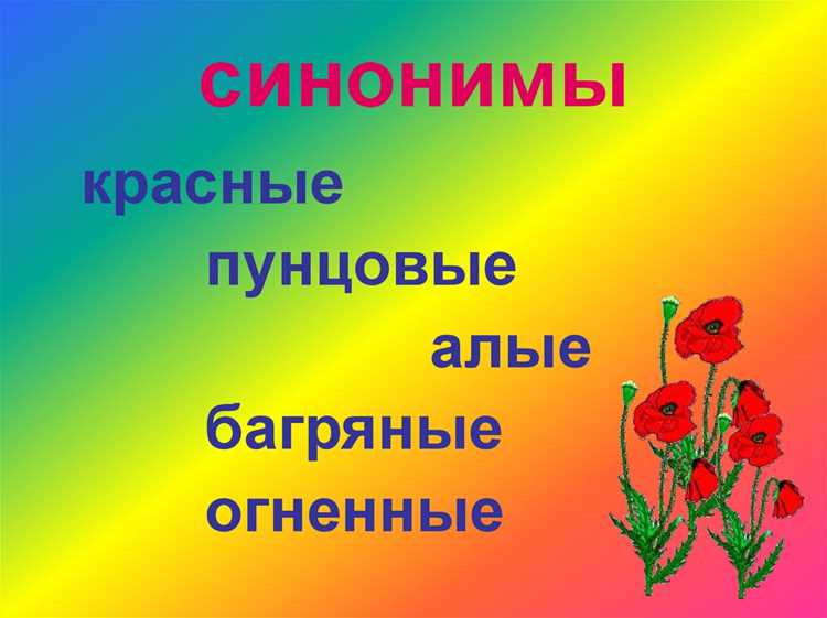 Слова для деловых и формальных ситуаций