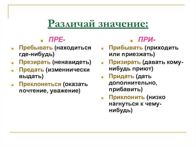 Синонимы в разговорной речи: как они влияют на восприятие