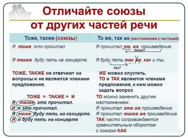 Фонетические особенности термина