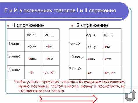 Ошибки при написании слова прогадать