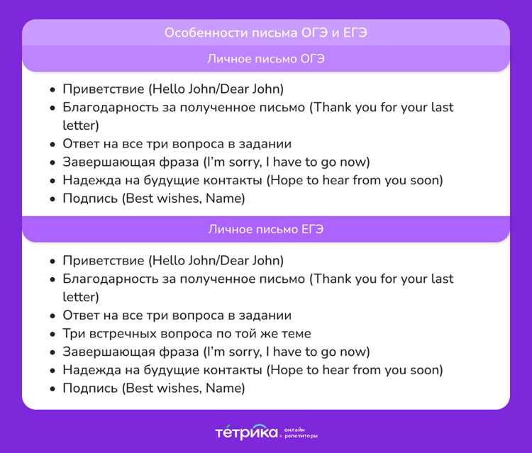 Использование термина в различных контекстах
