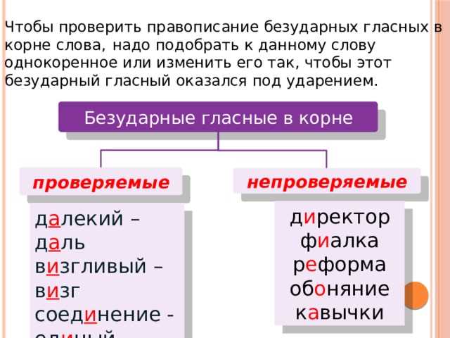 Влияние анализа на развитие языковых навыков