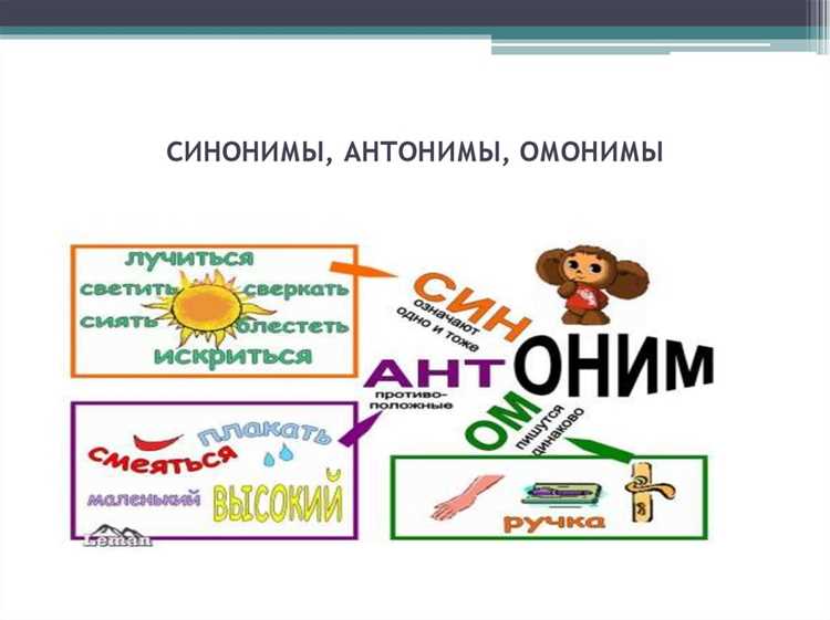 Практическое применение контрастных слов в обучении