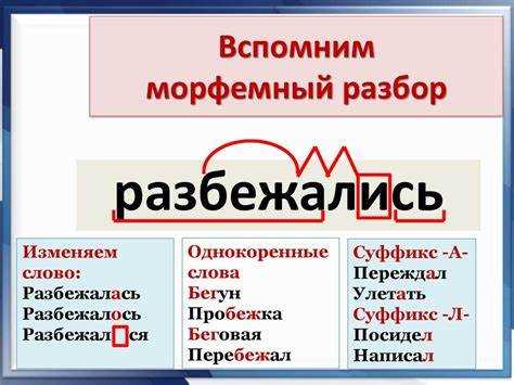 Окончание слова и его функции