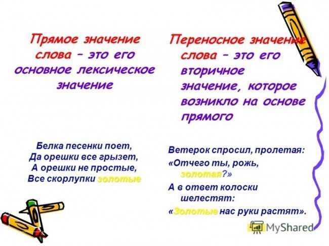 Влияние культуры на создание переносного значения слов
